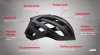 LAZER Unisex Road Genesis MIPS Helm matte black S